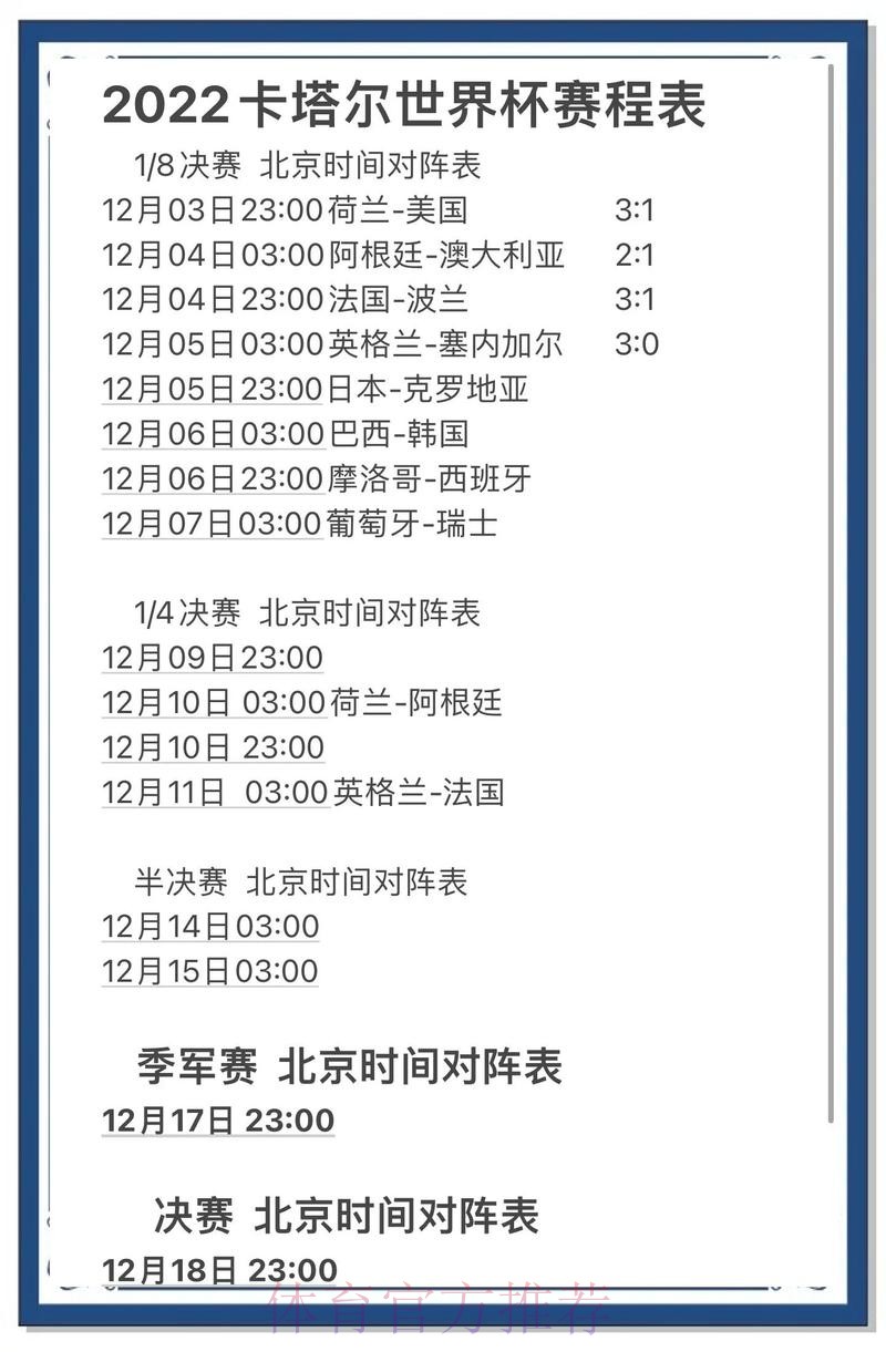 世界杯竞猜分析官方指南：详细解读与预测